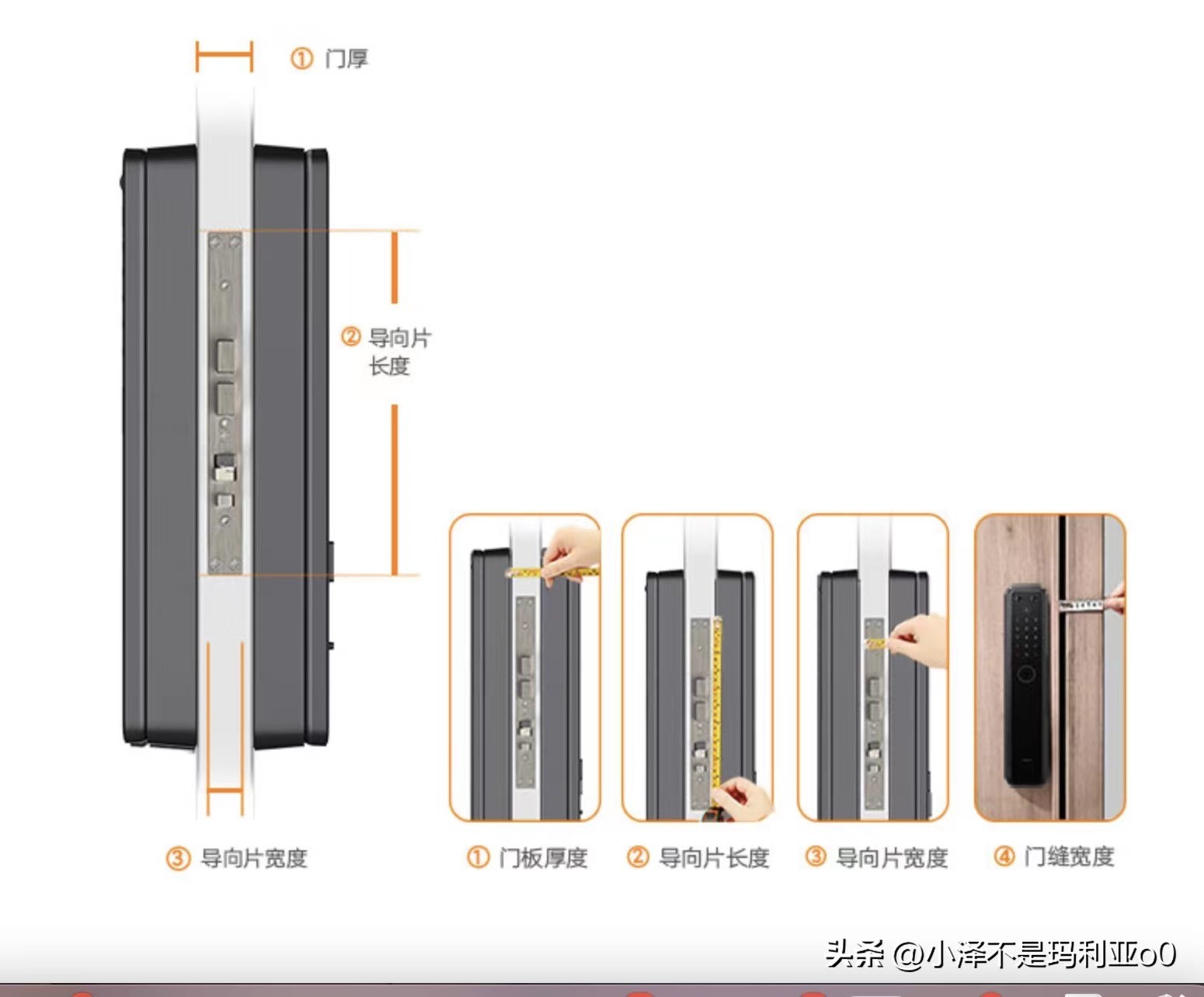 普通门不用换锁体的智能锁,霸王锁体的门能换普通智能门锁吗