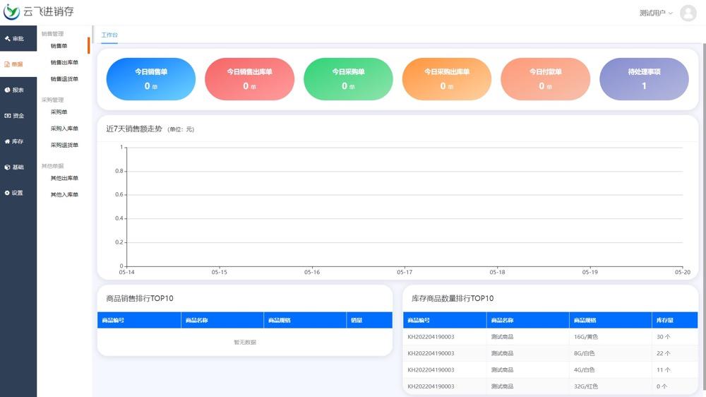 程序员接私活开源项目,接私活必备的后端开源项目