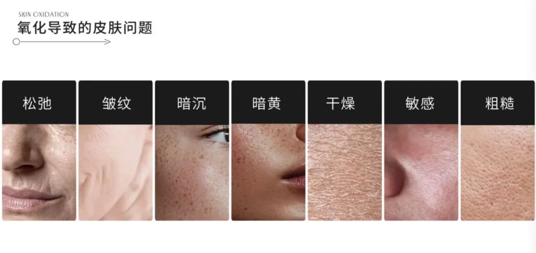 大厂抗氧新卷王，7大顶流成分王炸出道！