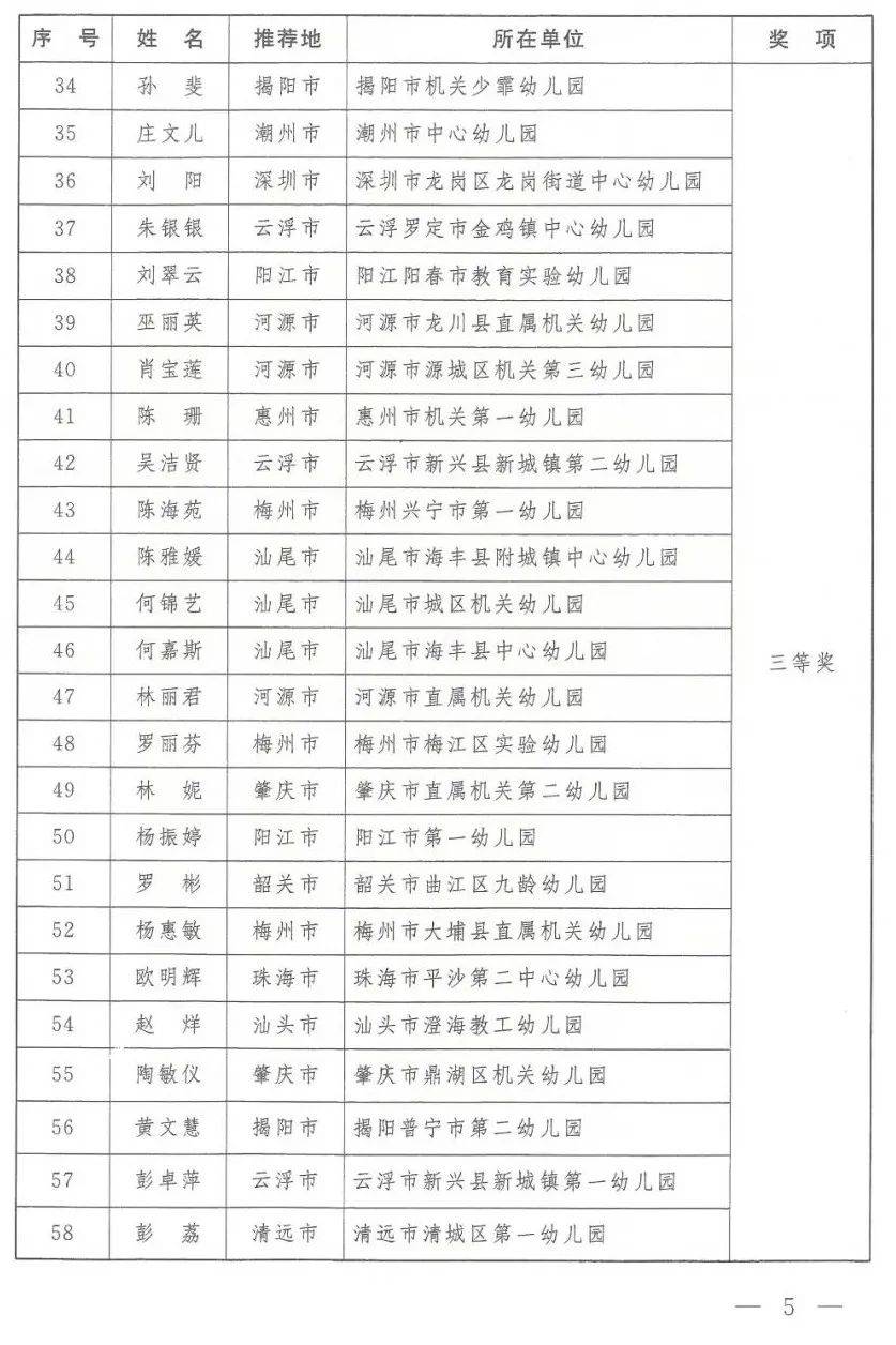 全国中教杯教师教育成果大赛证书,全国中小学青年教师教学竞赛回放