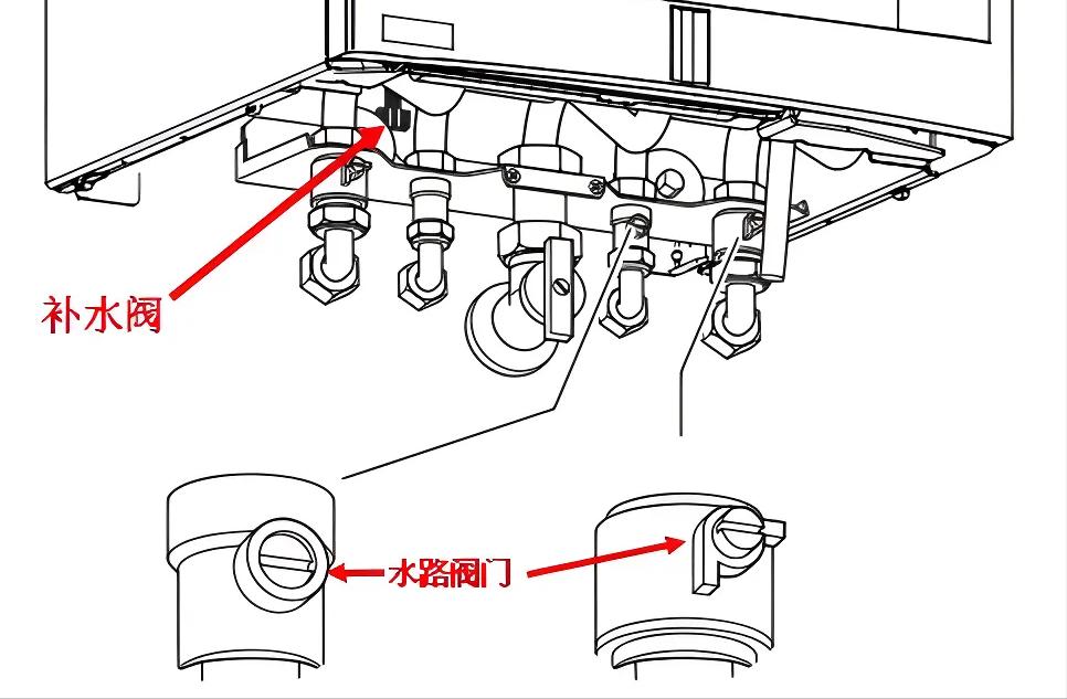 壁挂炉水压过低显示e01,八喜壁挂炉水压过低怎么办
