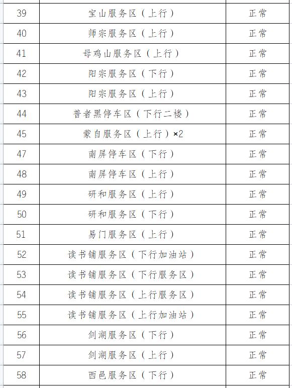 储值卡充值怎么操作,储值卡怎么网上充值