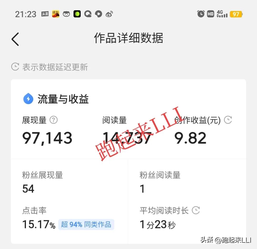 头条粉丝过百怎么发微头条有收益,写微头条粉丝不到100有收益吗