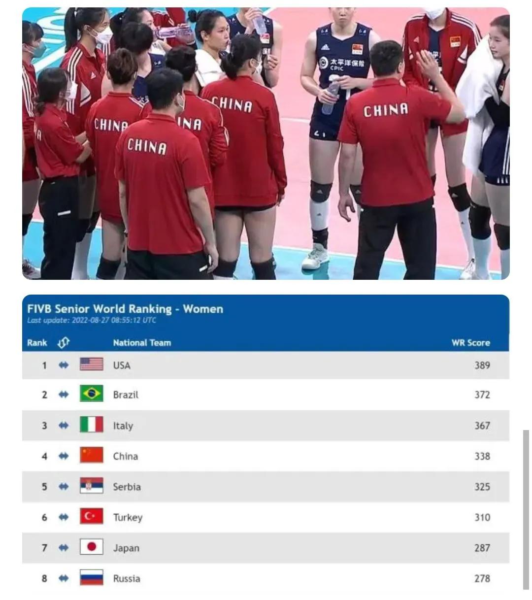 吐槽中国三大球,三大球是阴盛阳衰吗