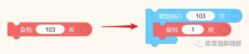 图形之美数学,图形之美的感悟