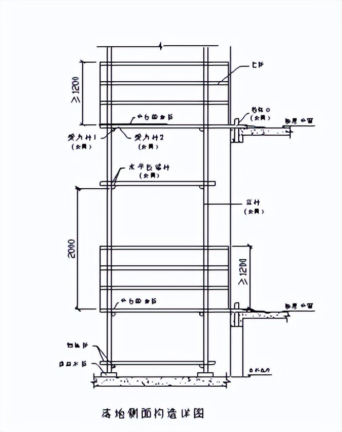施工电梯平台搭设最高多少米,电梯防护架搭设要求图片