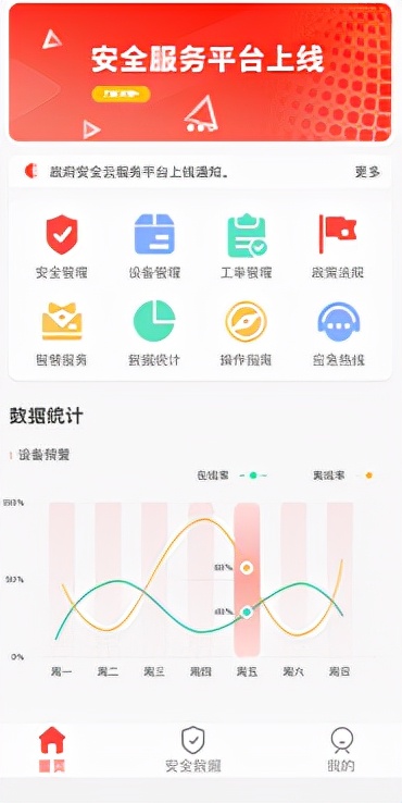 智慧社区服务平台运维管理,智慧服务助力社区治理方案