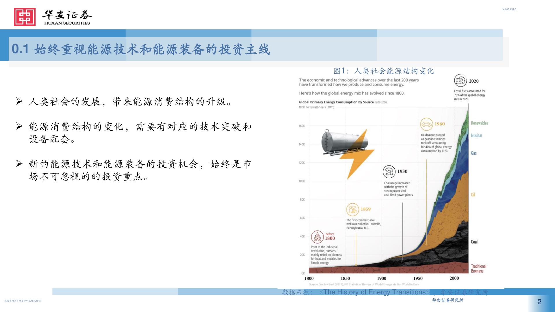 华安证券项目,华安证券投资