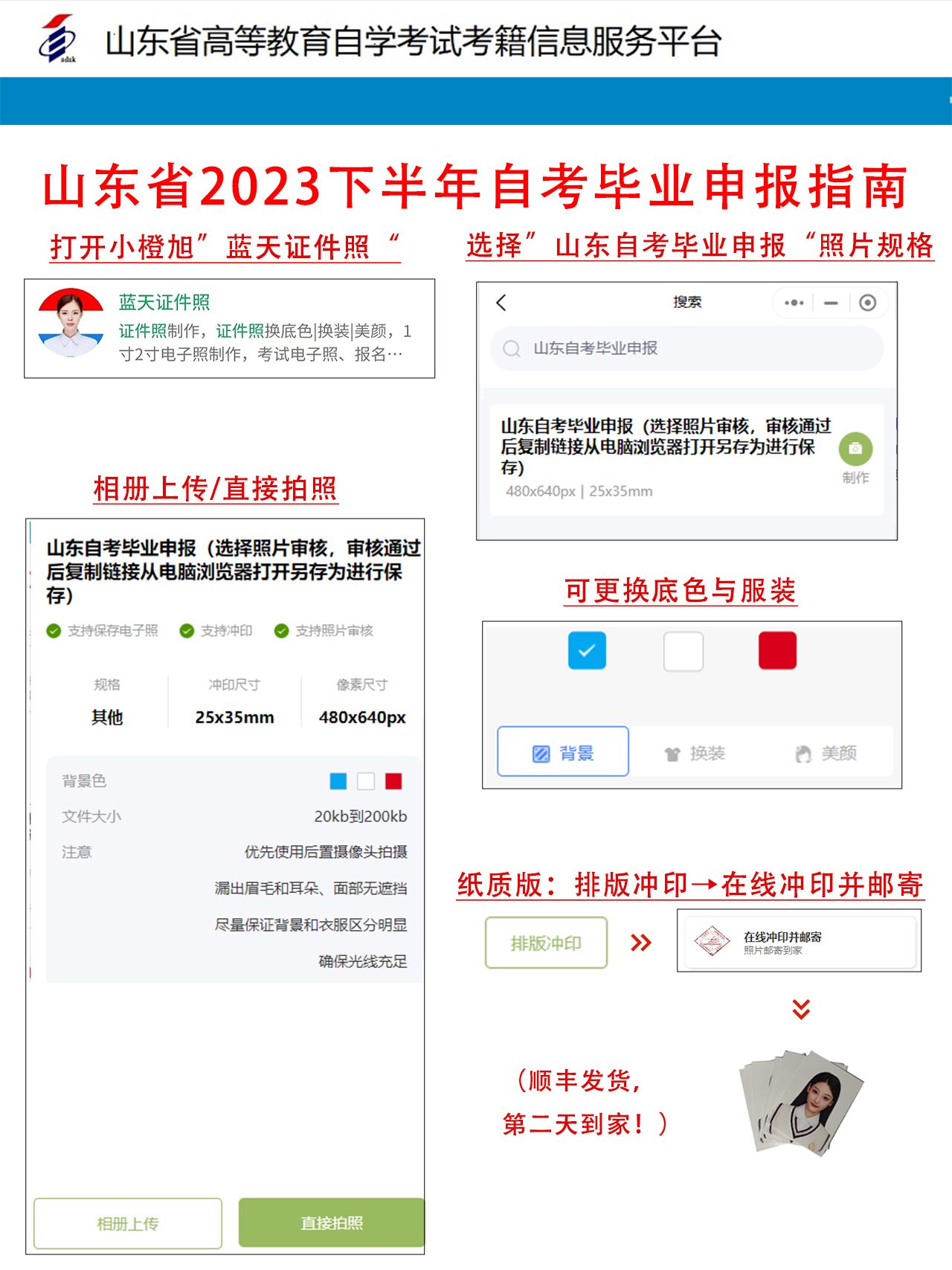 江苏自考本科保姆级流程,自考保姆级流程