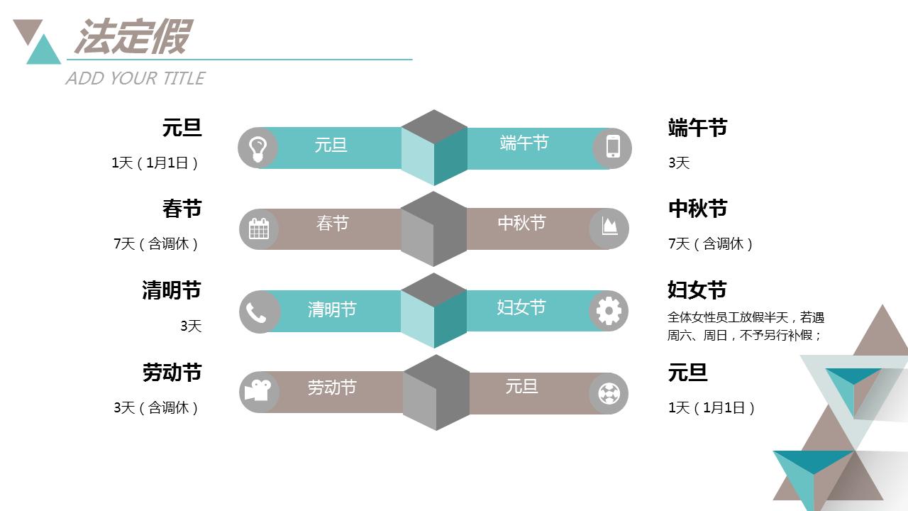 企业新员工入职培训ppt模板,企业员工入职前培训ppt模板