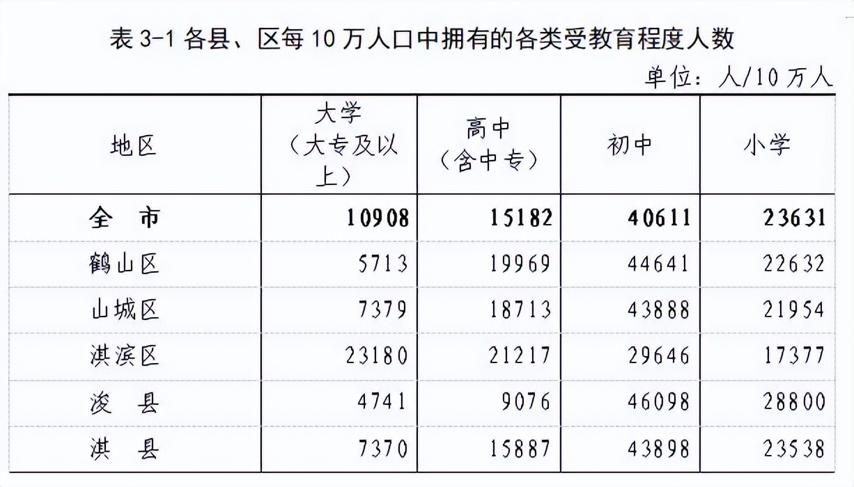 火了！买8套房仅花10万块，这个北京人没有开玩笑