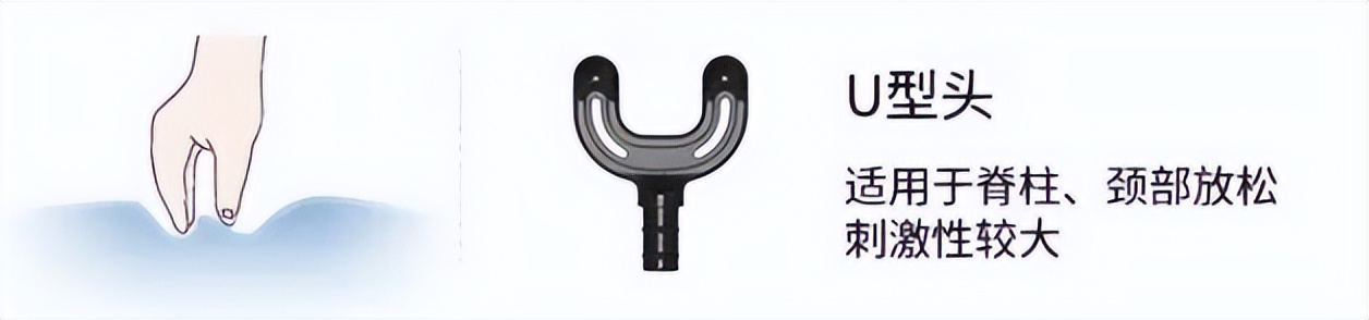 筋膜枪到底有什么用呢,筋膜枪怎么使用它的作用是什么