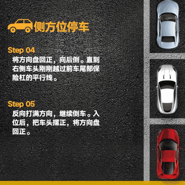 车库右侧方位停车技巧现实版,侧方停车车头先入库停车技巧