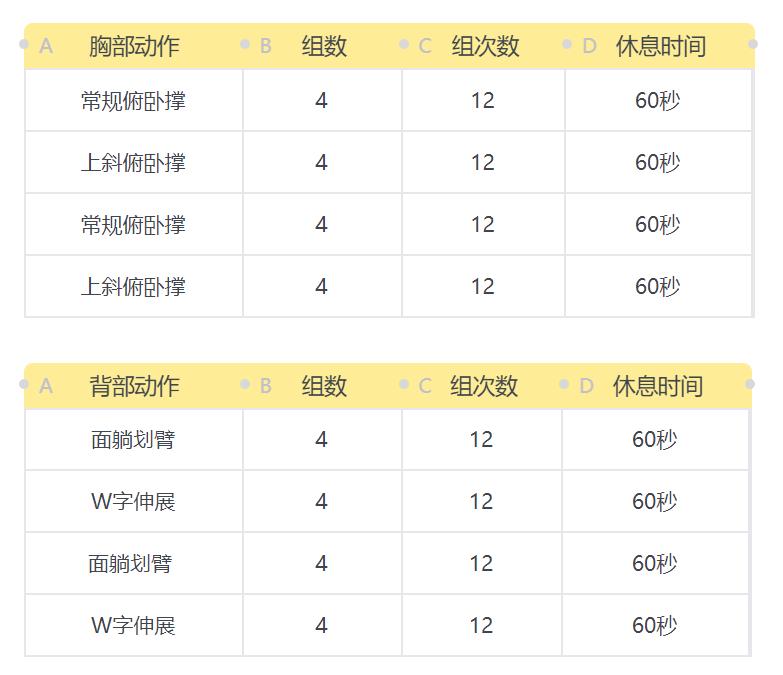 瘦弱怎么调理才能长胖,很瘦弱如何变强壮