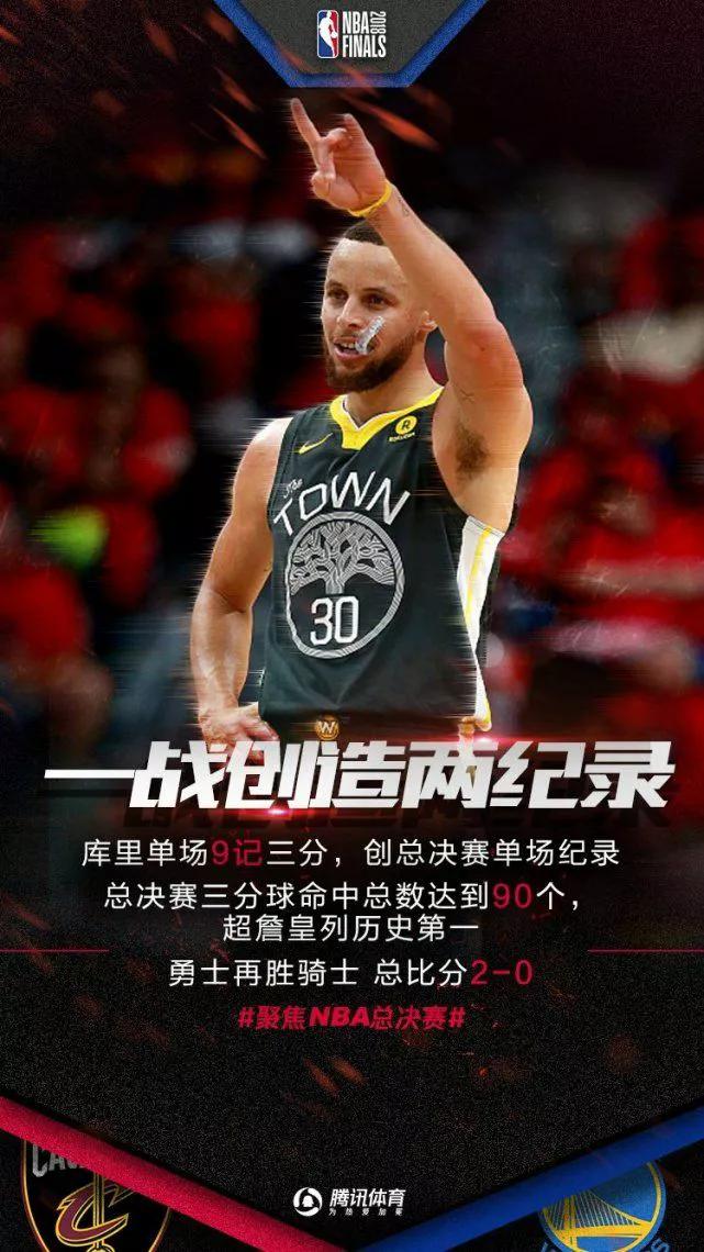 新王登基，三分王者史蒂芬.库里