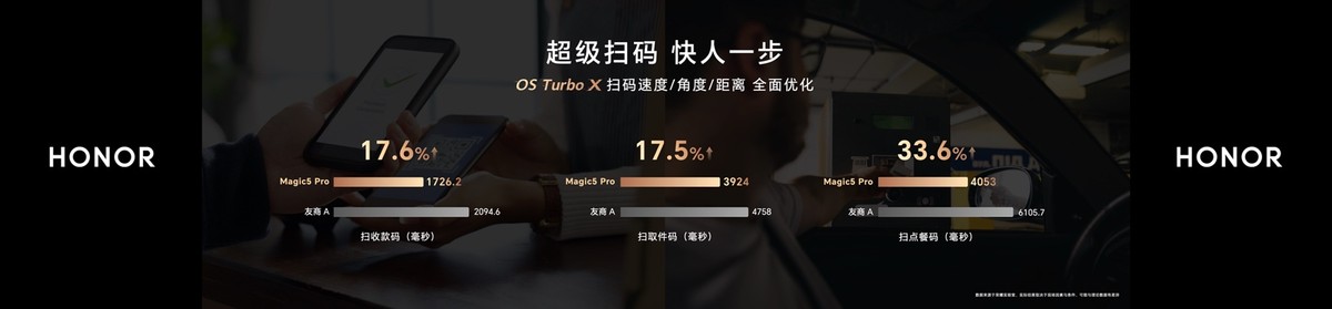 荣耀Magic5系列手机的最新消息,荣耀magic5系列发布价