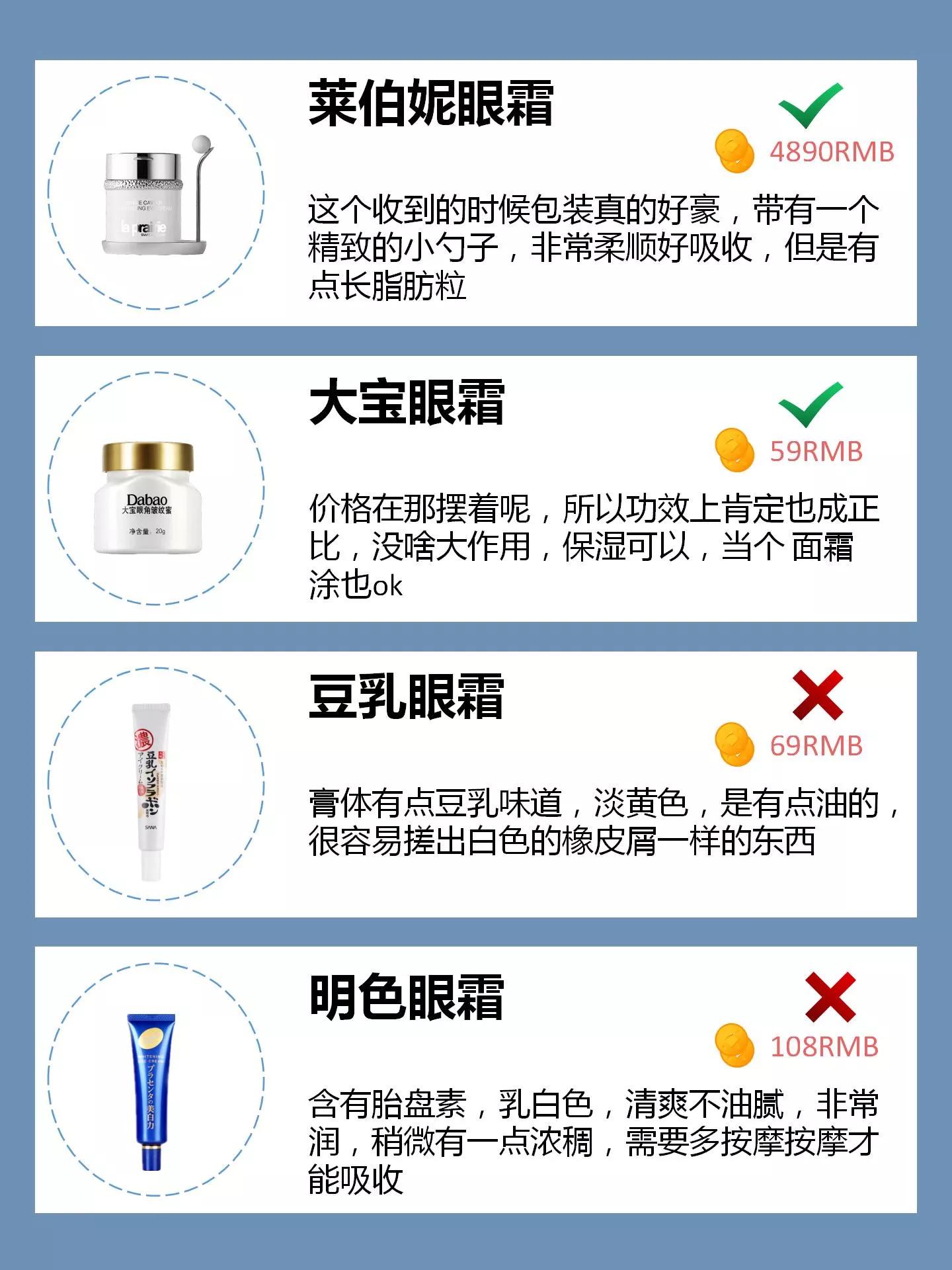 25岁以上第一支眼霜推荐平价,29岁小姐姐自用推荐的6款眼霜