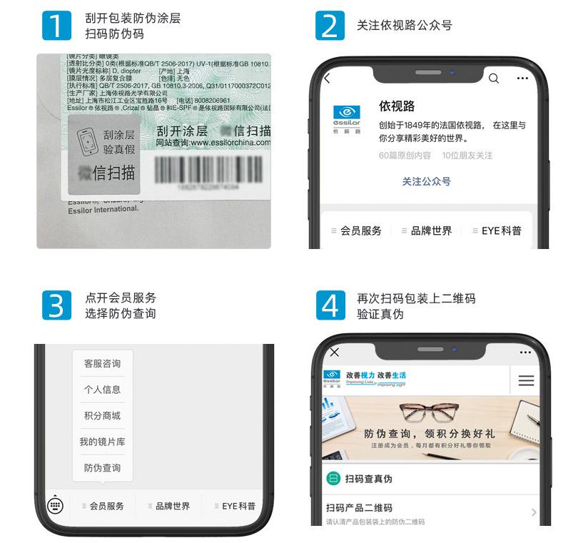 网上配眼镜如何选镜片品牌,线上配眼镜怎么确定是我选的镜片