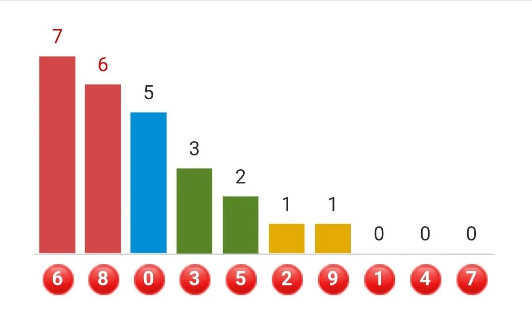2022315期太湖字谜