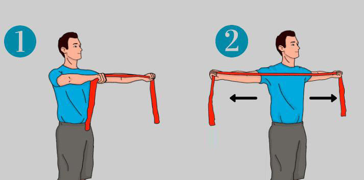 治疗肩胛骨后背痛的锻炼操,肩胛骨中间的后背疼缓解操