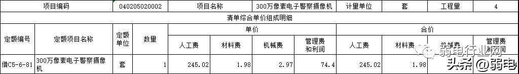 交通监控施工,道路监控施工费用明细表