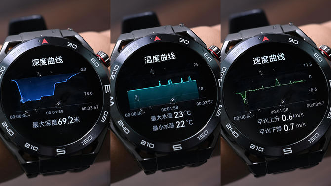 华为手表watch非凡大师体验,华为非凡大师手表与watch4pro评测