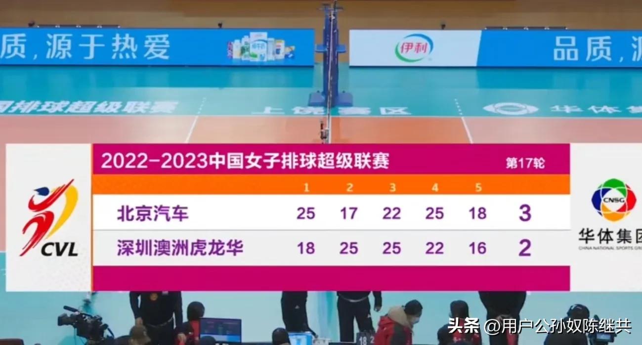 排超表现好的小将,排球排超