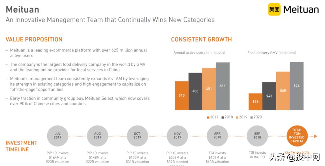 回顾老虎基金的最后一封信,老虎基金最新消息