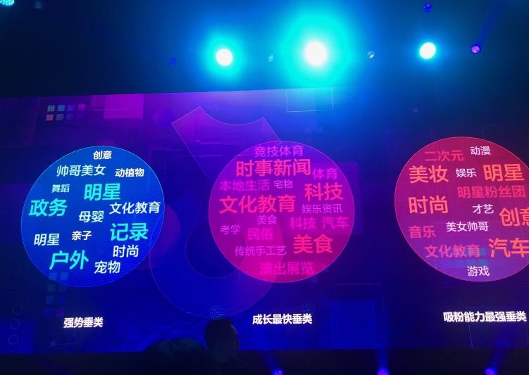 抖音网红年龄一直在变,抖音走红原因