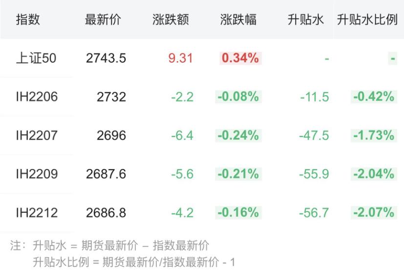 聪明资金大举买入a股,聪明资金回流a股触底了吗
