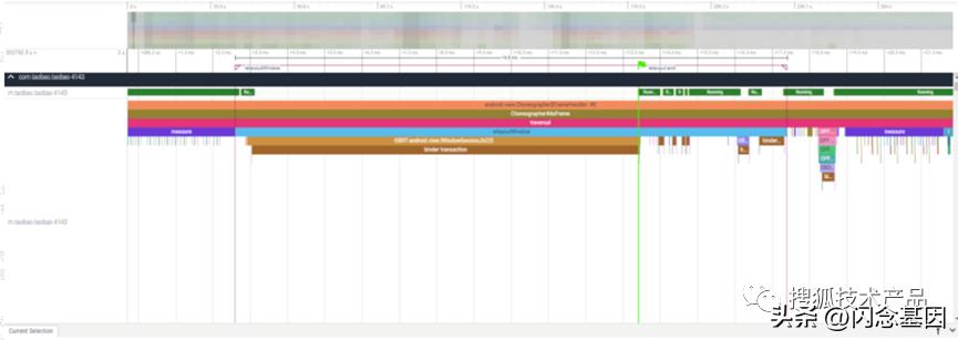 androidperf工具用途,perfetto性能分析工具