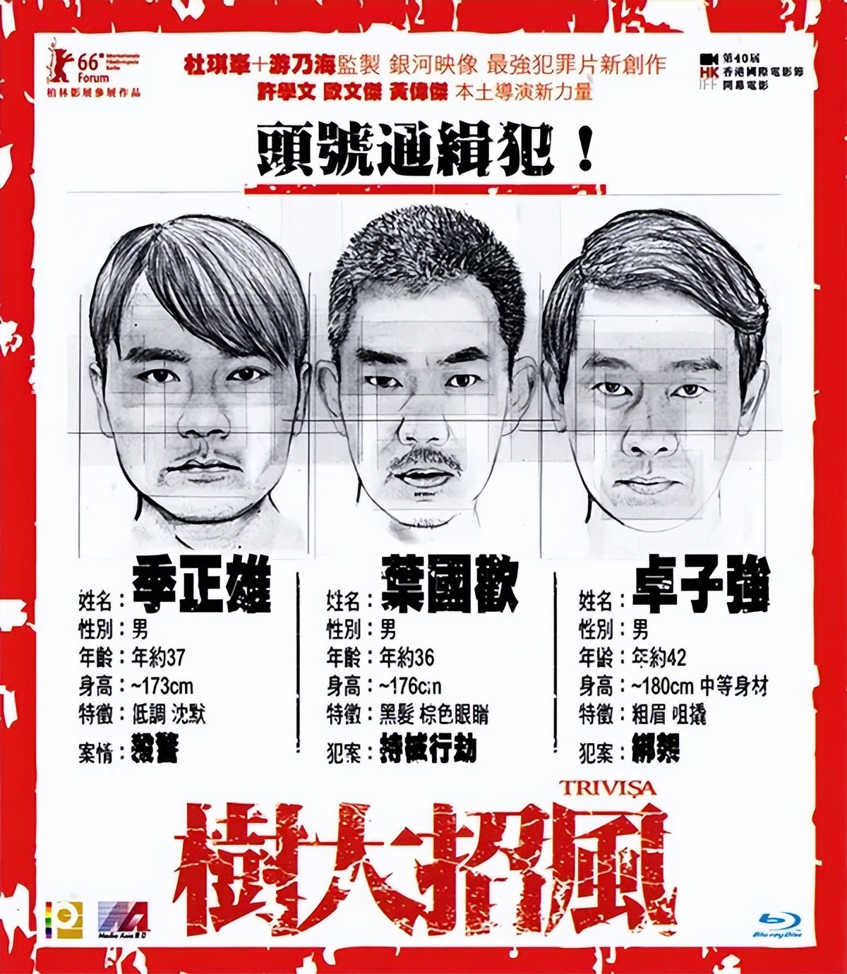 从港影港片看香港25年大变化,庆祝香港回归25年回忆港片