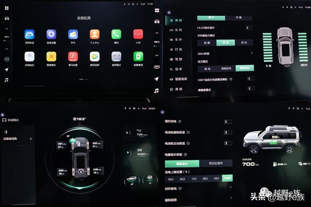哈弗猛龙高速公路试驾,20万左右新能源硬派越野二手
