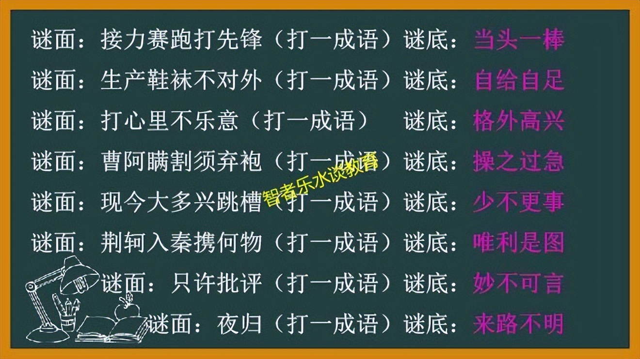 648个猜成语小游戏合集，益智游戏开发逻辑思维能力和判断能力