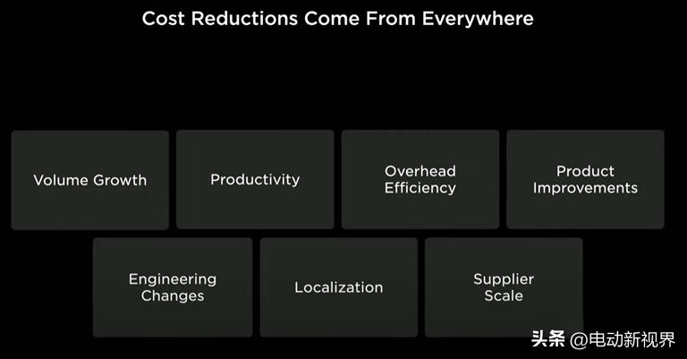 电机特斯拉,特斯拉电机和大众电机区别