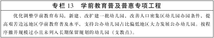 青海省人民政府办公厅,青海省人民政府办公厅最新通告