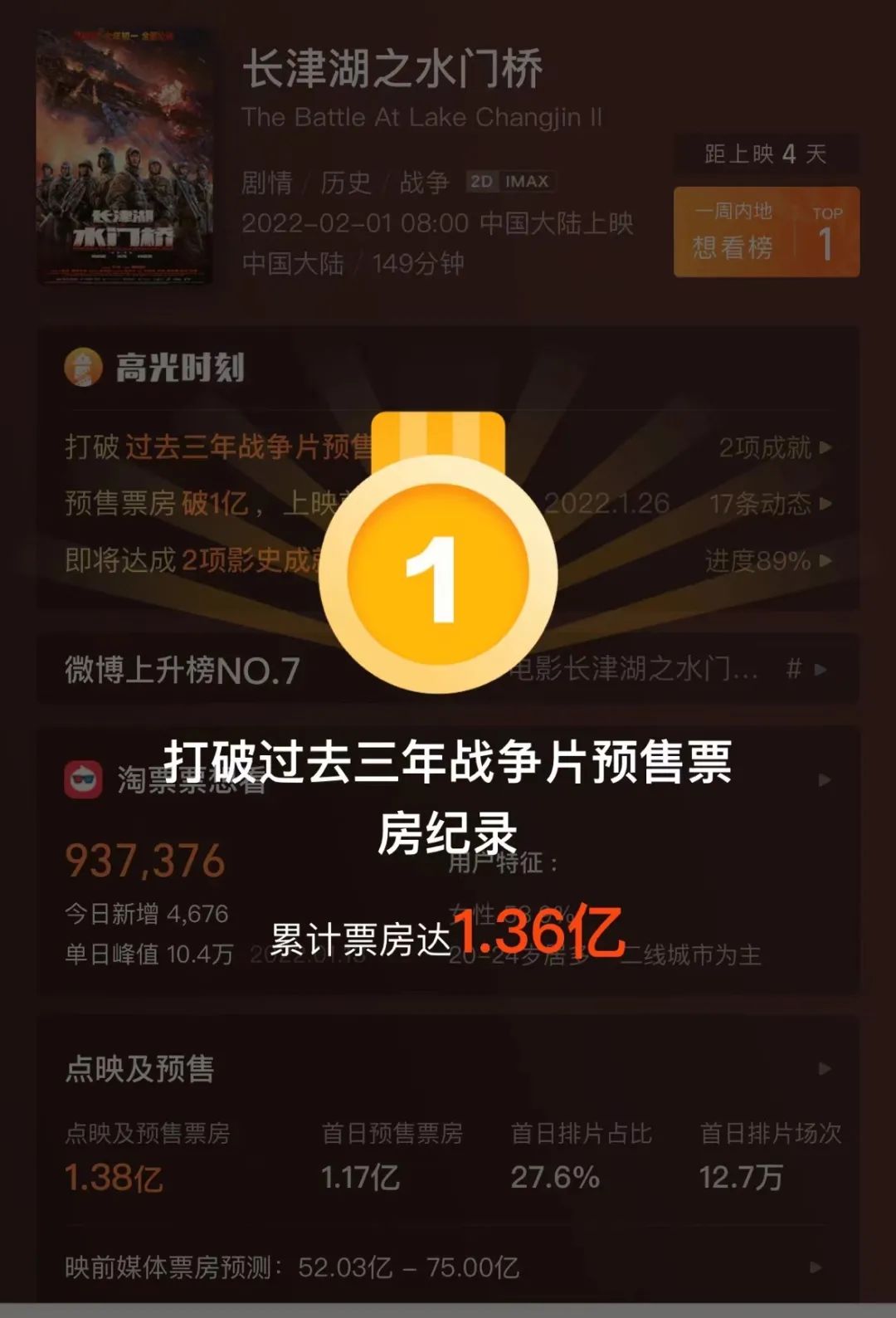 春节哪部电影值得看,春节适合孩子看的电影