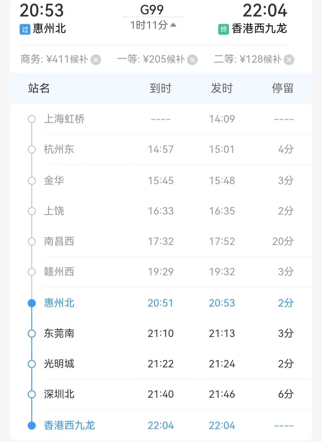 惠州高铁直达香港要什么手续,惠州去香港高铁有直达吗
