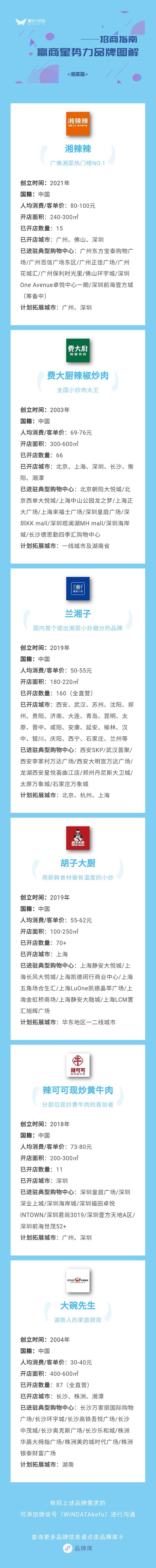 mall们看过来！有一批爆款中式正餐来“填场”了