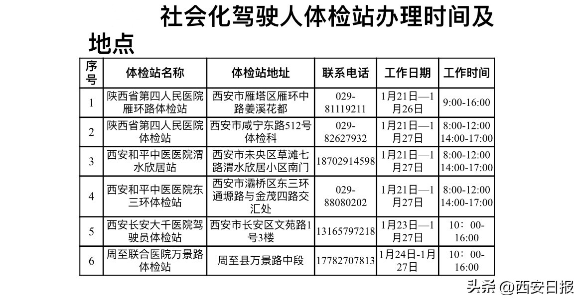 西安车管所春节放假通知,西安交警恢复部分车驾管业务办理