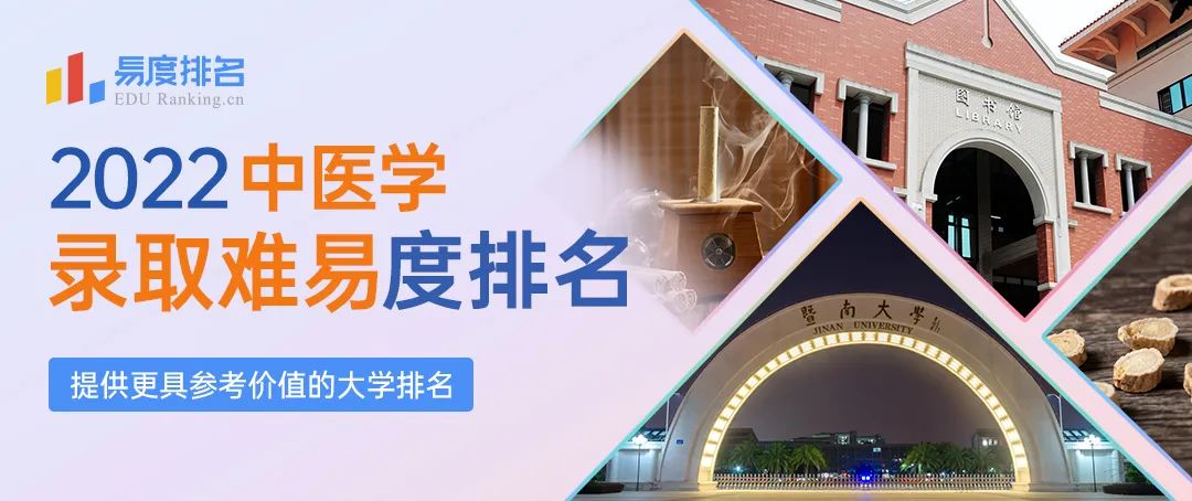 2022中医学专业排名出炉：北京中医药大学排名第三，谁会是冠军？