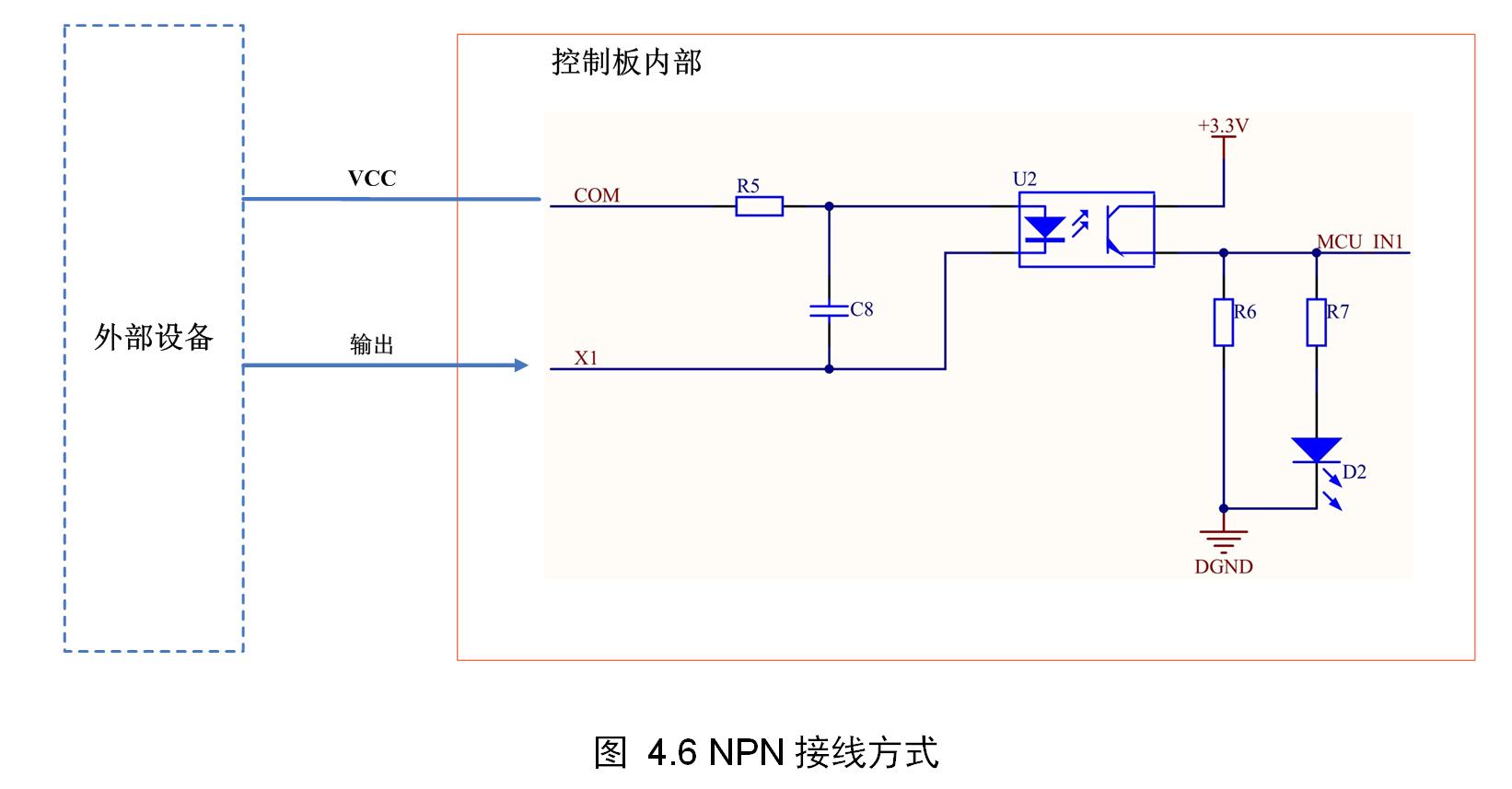 智嵌物联2路网络继电器控制器使用方法