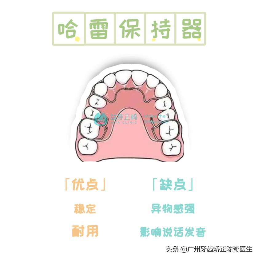 不想戴牙套用什么办法矫正,牙齿正畸后没佩戴保持器反弹