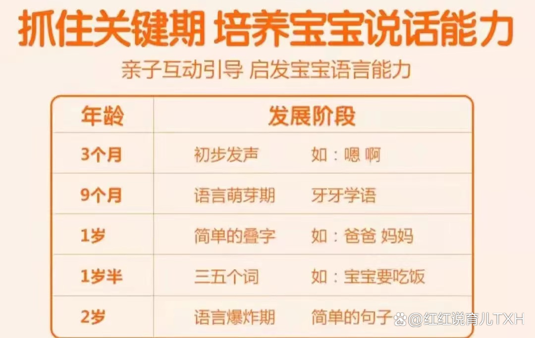 3岁女孩说话表达不清楚,三岁女孩说话有逻辑