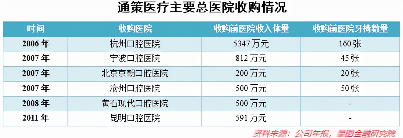 鐗欑鐓墮娓╁害,鐗欑棰勫喎
