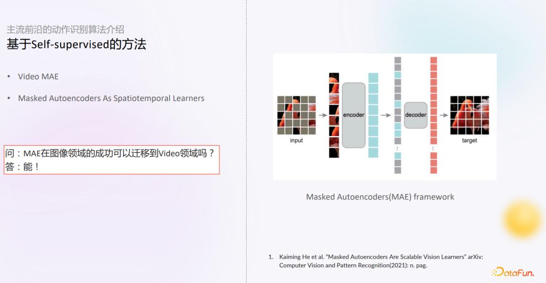 视频行为识别技术,射频识别和视频识别