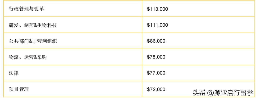 瑞士工资和中国工资对比,瑞士人均工资欧元