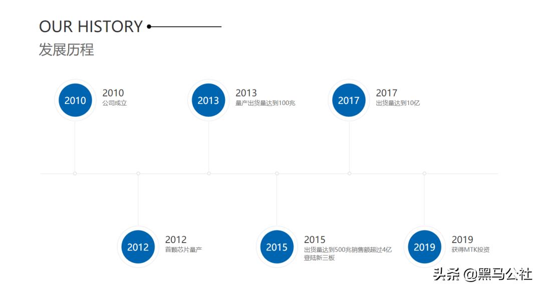 华为5g手机和5g手机壳,华为5g手机壳有必要么