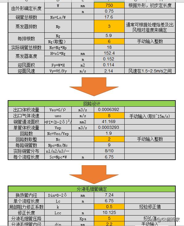 清华大学推荐！为什么制冷人必学Excel制冷热力计算的相关知识？