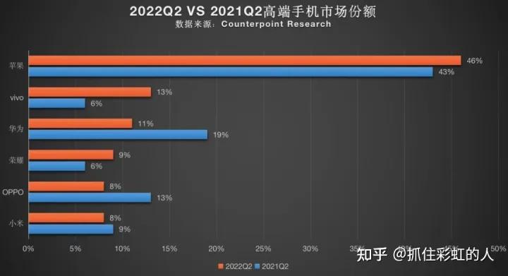 iphone手机会中毒吗,iphone手机真的安全吗